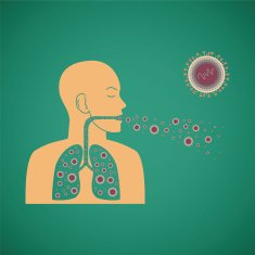 Vector concept of man respiratory pathogenic virus