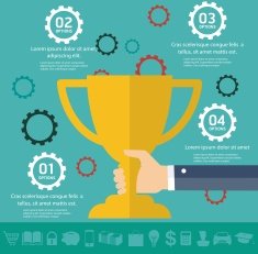 Business victory concept N2