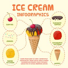 Ice-cream infographics