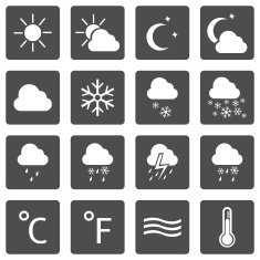Vector Set of Weather Icons N10