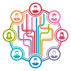 Social Communication Concept N3