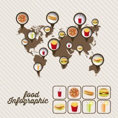 Food Infographics N30