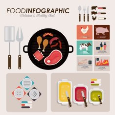 Food infographic design N29