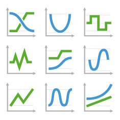 Digital and Analog Colorful Charts Diagrams Blue Green Vector Set
