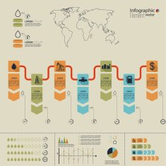 Oil infographic N5