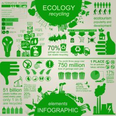 Environment ecology infographic elements Environmental risks N81
