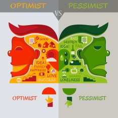 The difference between optimist and pessimist N2