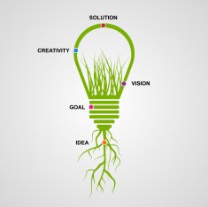 Light bulb infographics design line style concept N2