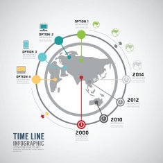 Timeline Infographic world vector design template N2