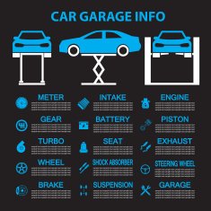 car part information N3