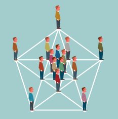 Networking N2