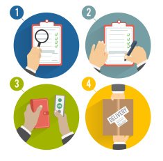 Set of hands clients purchasing N5