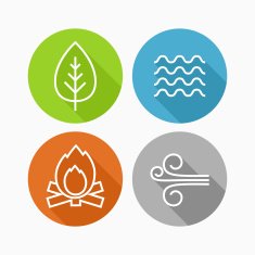 Element icons N2