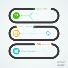 communication and internet concept diagram line style infographic template N2