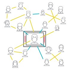 Social Networking People Conceptual Vector Design N3