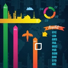 transport infographics N22