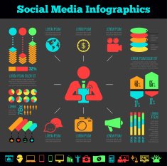 Social Media Infographic Template N32