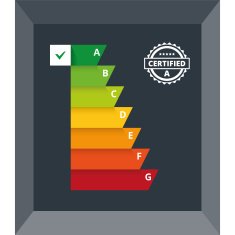 Energy Efficiency Classes Label N5