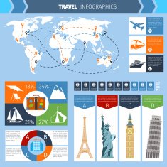 Travel Infographic set N2