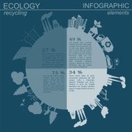 Environment ecology infographic elements Environmental risks N89