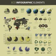 Vector Set of Eco Infographic Elements