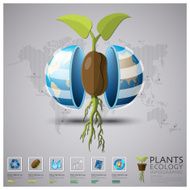 Worldwide Plant Ecology And Environment Infographic