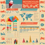 Set of motorcycles elements transportation infographics N27