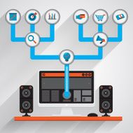 Marketing Flow for online business N5