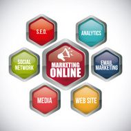 marketing online N14