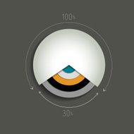 Circle 3 D chart