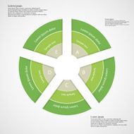 Round infographic consists of five green parts