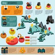 Mining Infographics Set N2
