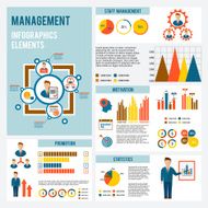 Management Infographic Set