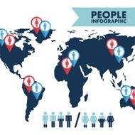 Social network design N19