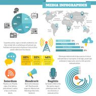 Media infographics N2