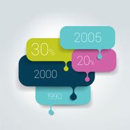 Speech bubble template scheme Infographic element N9