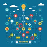 Business Idea - Infographic Concept of Process N2