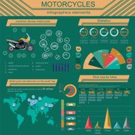 Set of motorcycles elements transportation infographics N28