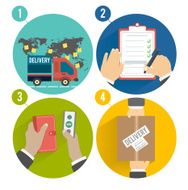 Internet shopping process of purchasing N30