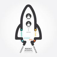 infographics vector rocket design diagram line style template N2