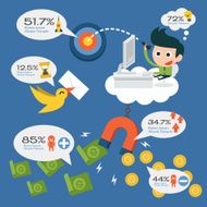 salary man infographics
