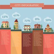 City infographic N4
