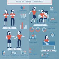 Cause of divorce info graphic N2