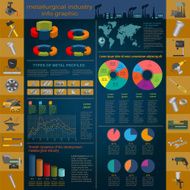 Set of metallurgical industry elements and tools N17