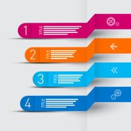 Four Paper Progress Steps for Tutorial