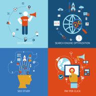 SEO banners