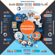 Advertising Infographics Set N2