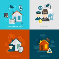 Home security flat set N2