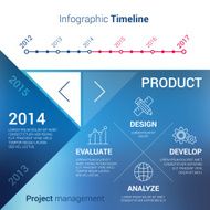 Vector timeline infographic and functional concept diagram project Management business