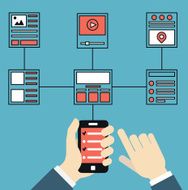 Wireframe and structures of websites Responsive web design mobile application